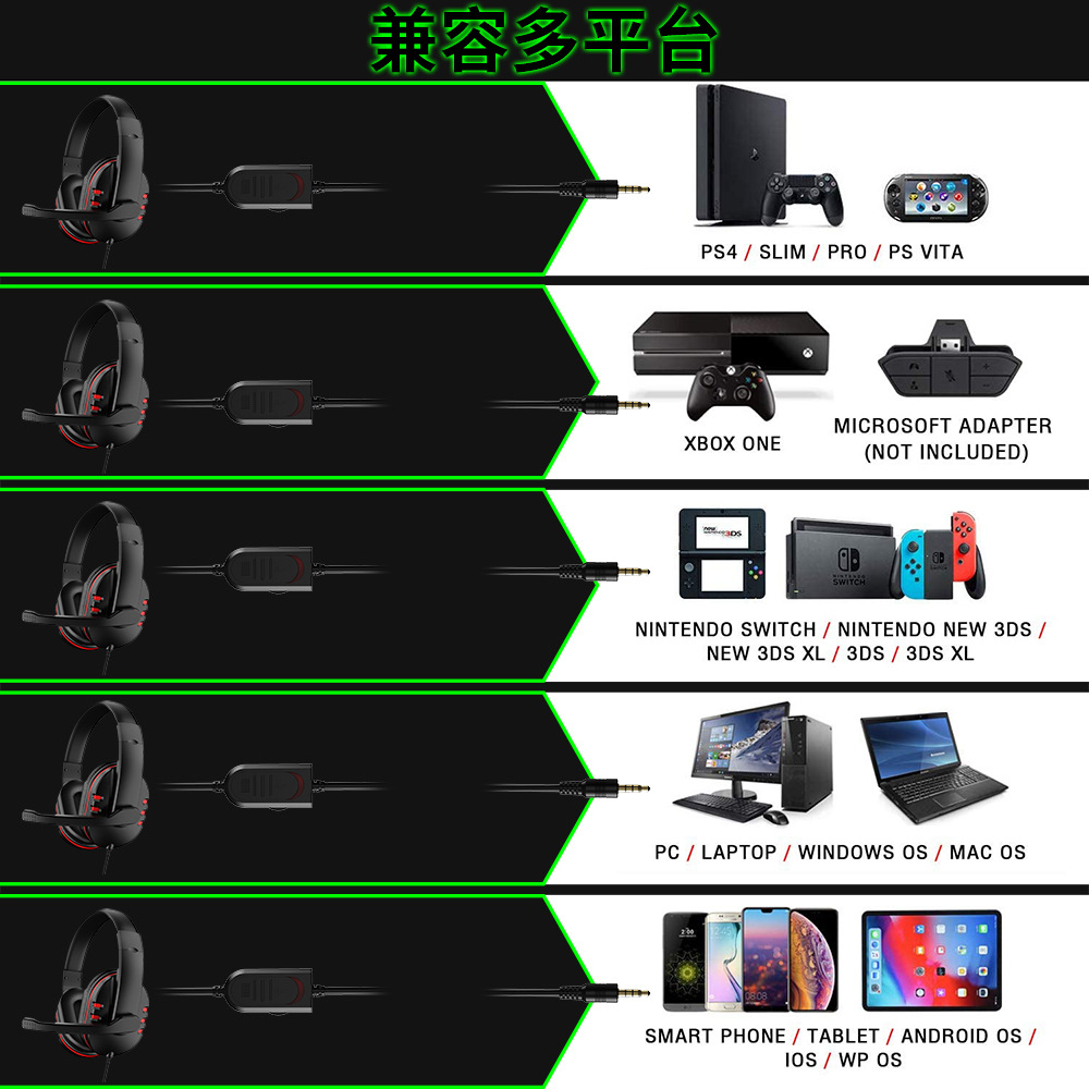 3.5mm 유선 게이밍 헤드셋, PS4, 플레이스테이션 - Gaming Headset Rgb 리뷰 및 가격