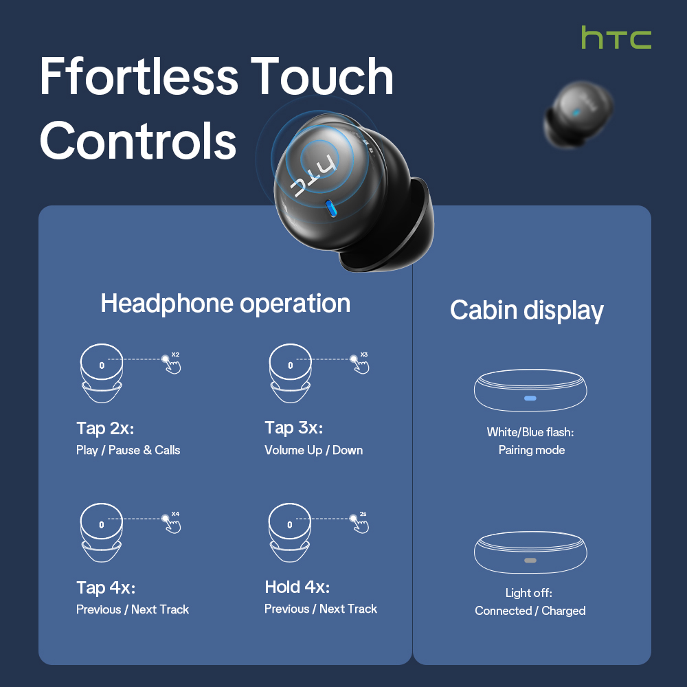 HTC NE92 무선 블루투스 6.0 수면 이어버드 인 - Usb C Earphone 리뷰 및 가격